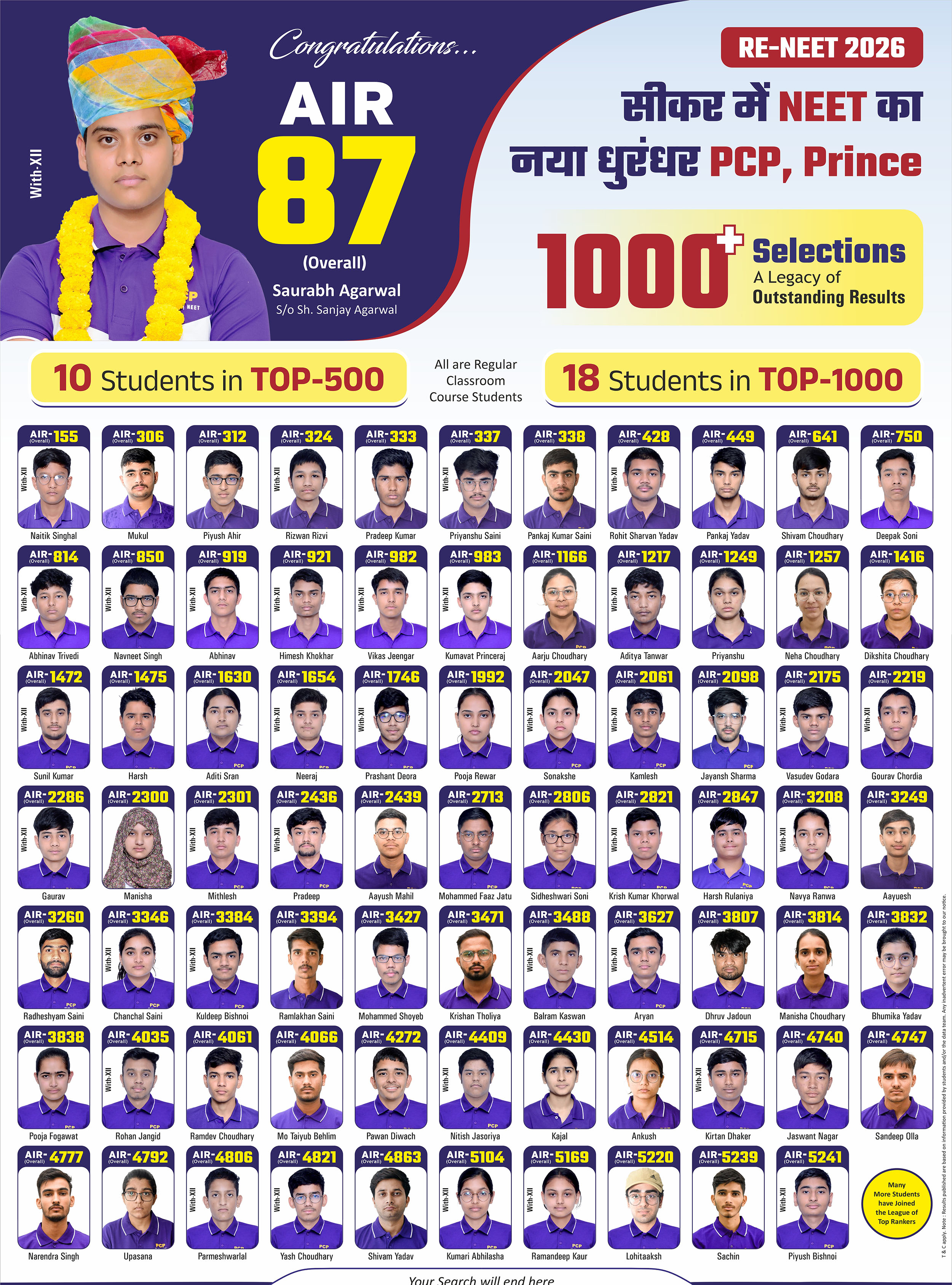 Performance infographic for PCP Sikar showcasing student achievement and top performers in the NEET 2026 entrance exam