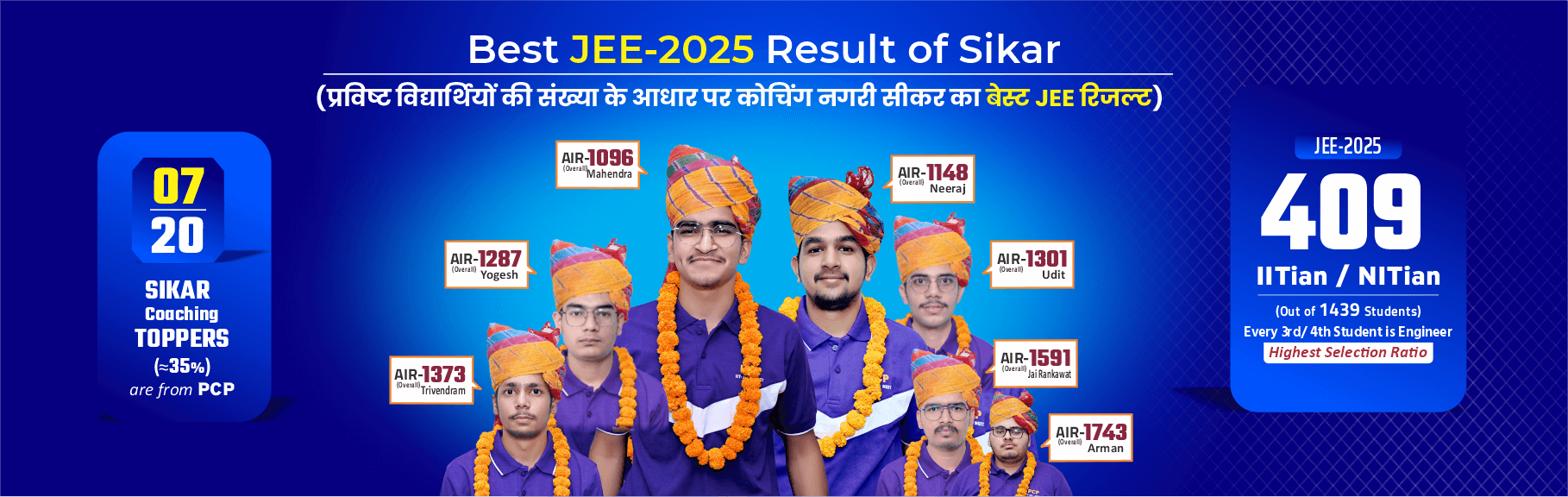 PCP Sikar JEE Advanced 2025 results highlights