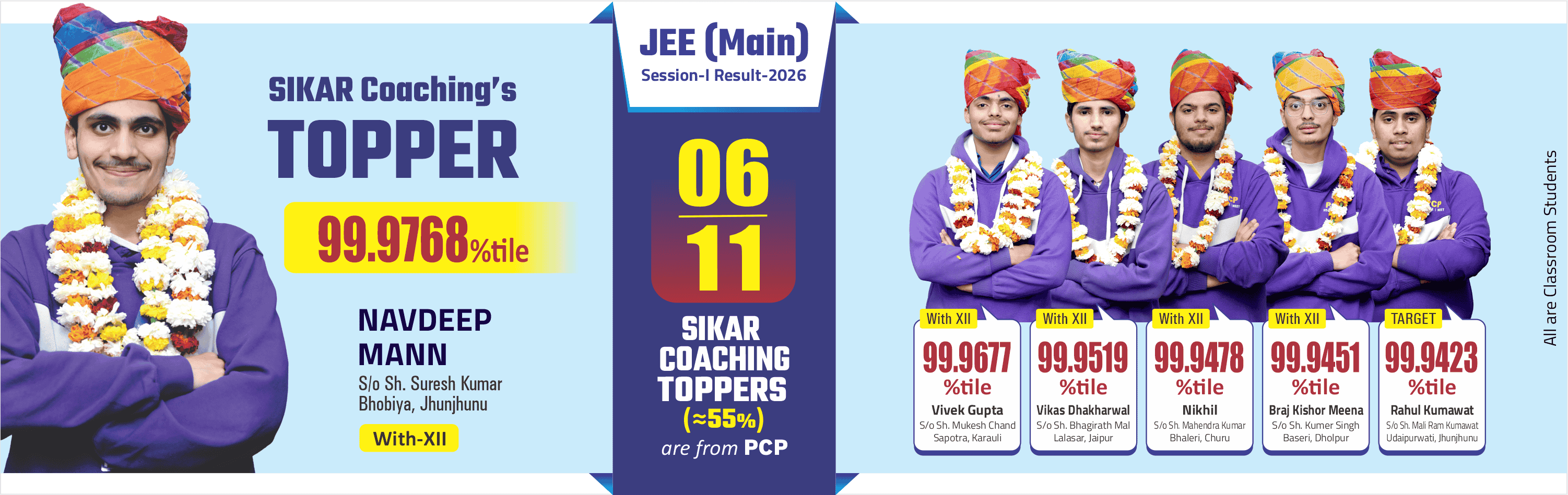  PCP Sikar JEE Main 2026 admission announcement